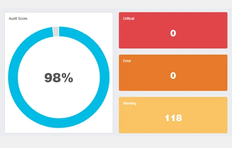 Free website audit Cambridge